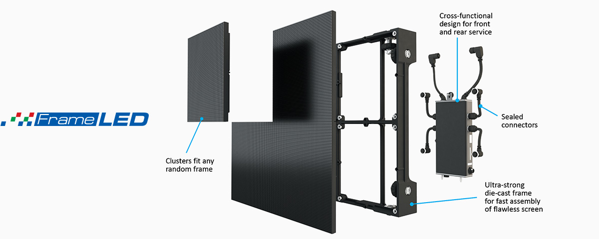 FrameLED